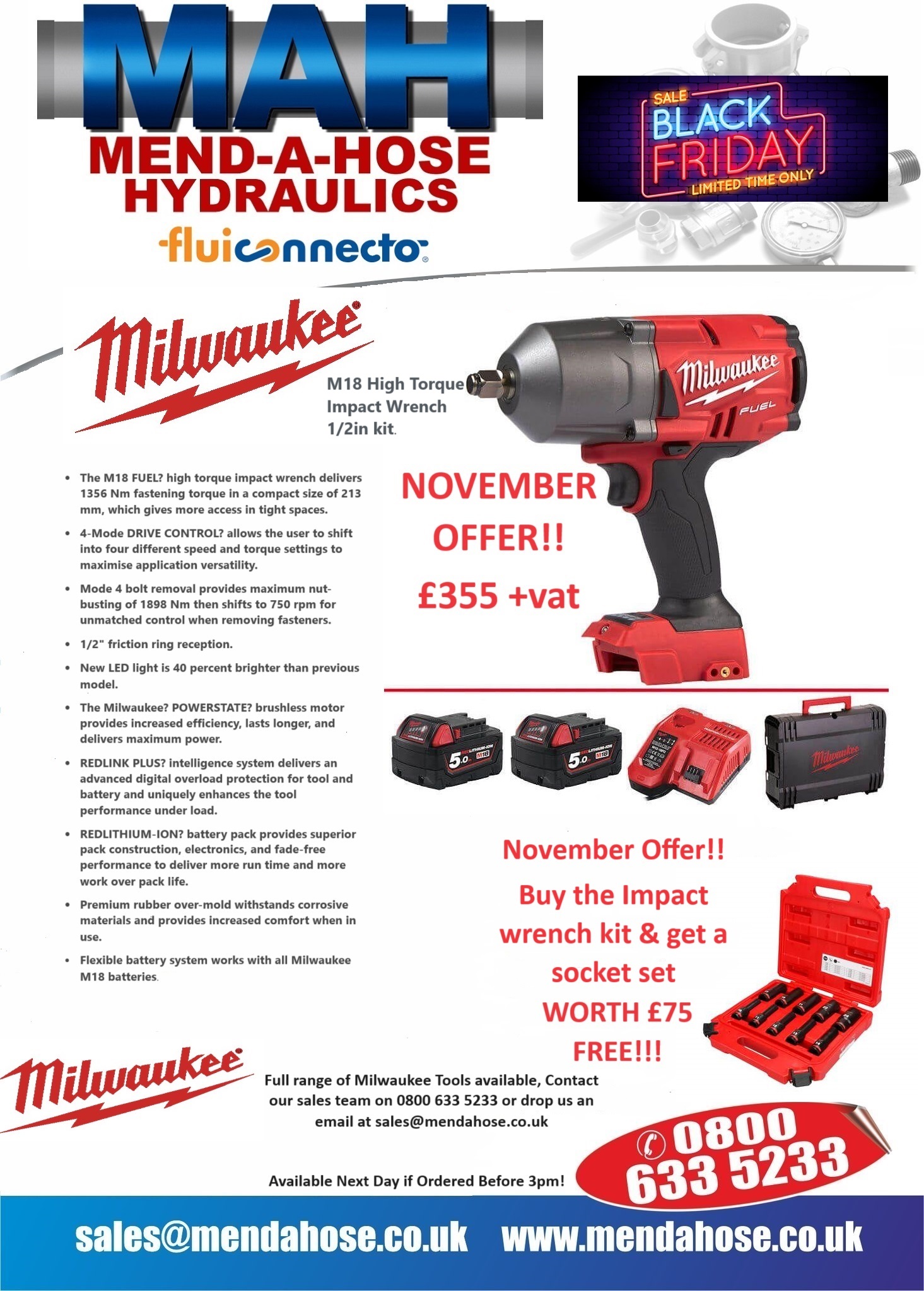 The Milwaukee Tools Range & Where to Buy